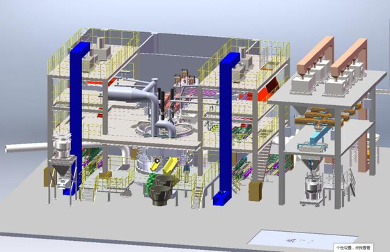 Horno de fundición de aleación de ferrotungsteno por arco sumergido de CC, equipo de refinación de FeW para el procesamiento de concentrado de tungsteno