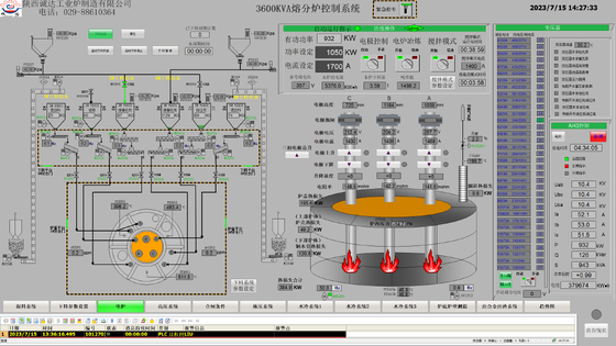 Sistema de control de automatización DCS, montaje de gabinete para la línea de fundición de hornos de arco eléctrico