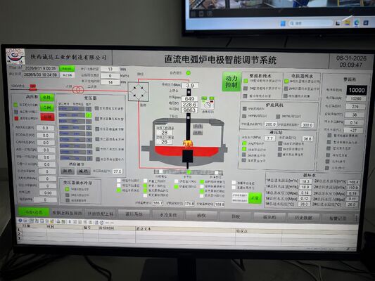 Modulo de control del regulador de electrodos DCS para la automatización de hornos de arco eléctrico